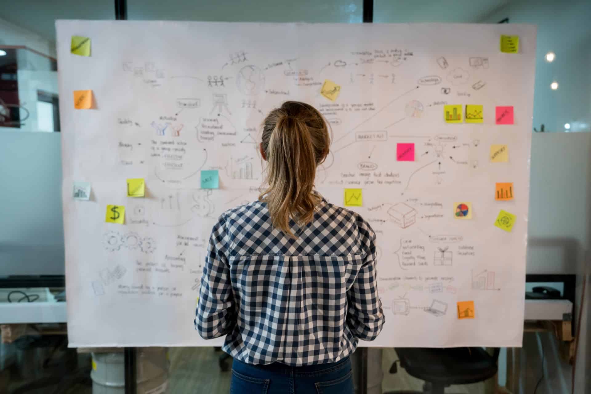 Person in checked shirt reviewing a marketing audit on a large whiteboard.