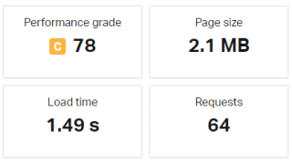 Screenshot example of a website's performance from Pingdom