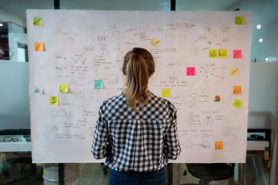 Person in checked shirt reviewing a marketing audit on a large whiteboard.
