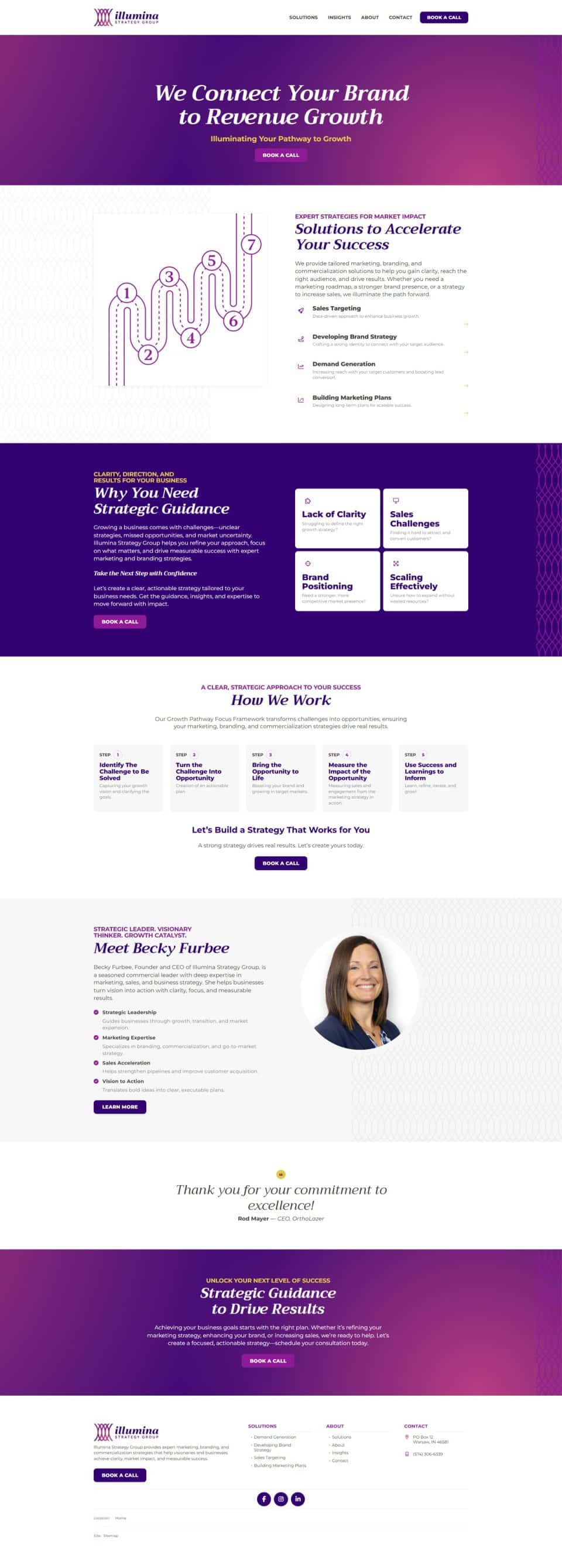 Website homepage with purple accents, text, charts, and a woman’s headshot.